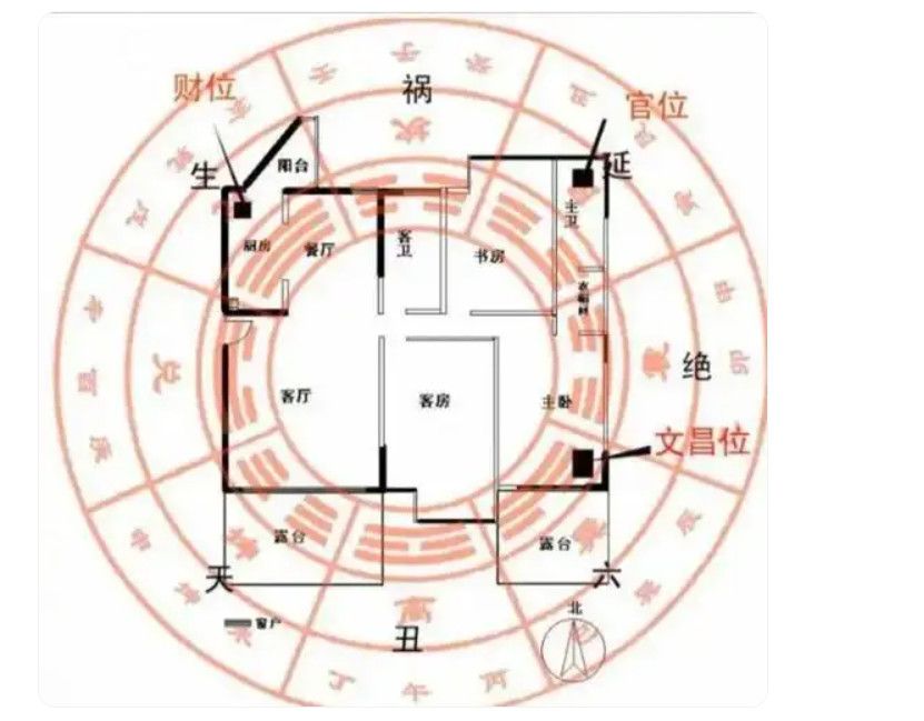 Âm Dương Trong Phong Thủy Nhà Ở: Khái Niệm, Phân Loại Và Ảnh Hưởng Đến Vận Mệnh Gia Chủ