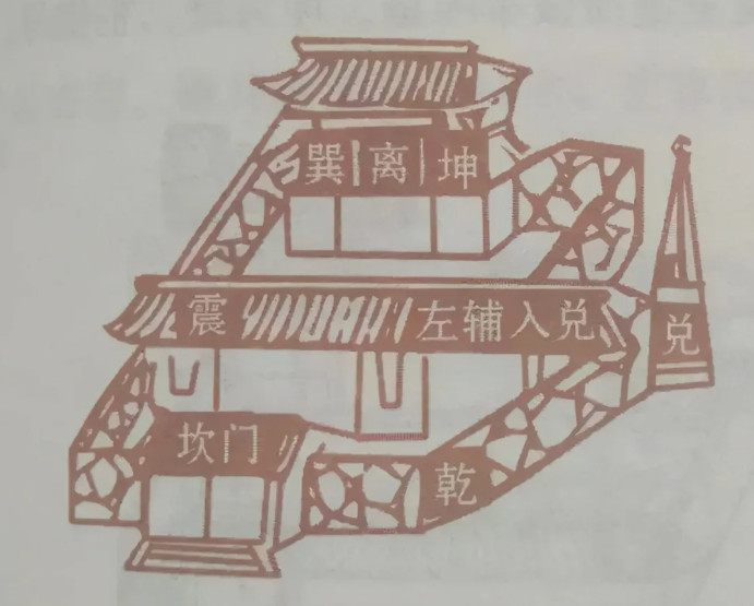 Phong Thủy Nhà Ở: 13 Thế Nhà Ảnh Hưởng Trực Tiếp Đến Vận Mệnh, Tài Lộc Và Gia Đạo Bạn Cần Biết