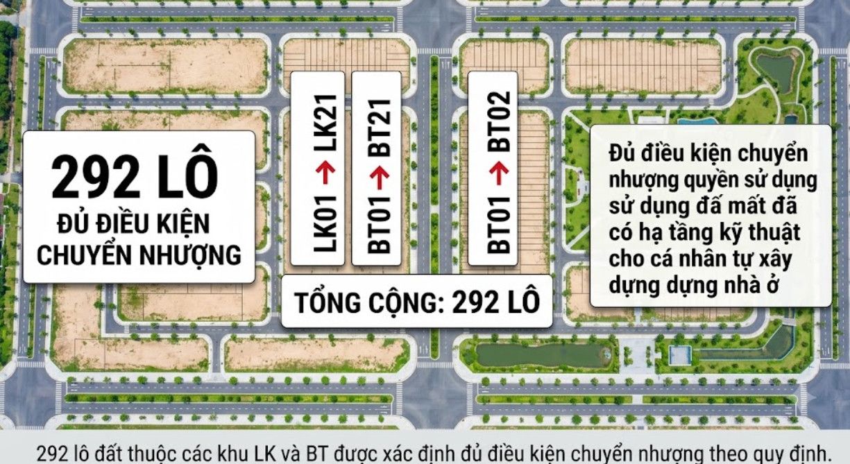 Gia Lai: 292 lô đất tại Khu đô thị Khang Mỹ Lộc đủ điều kiện chuyển nhượng cho cá nhân tự xây nhà